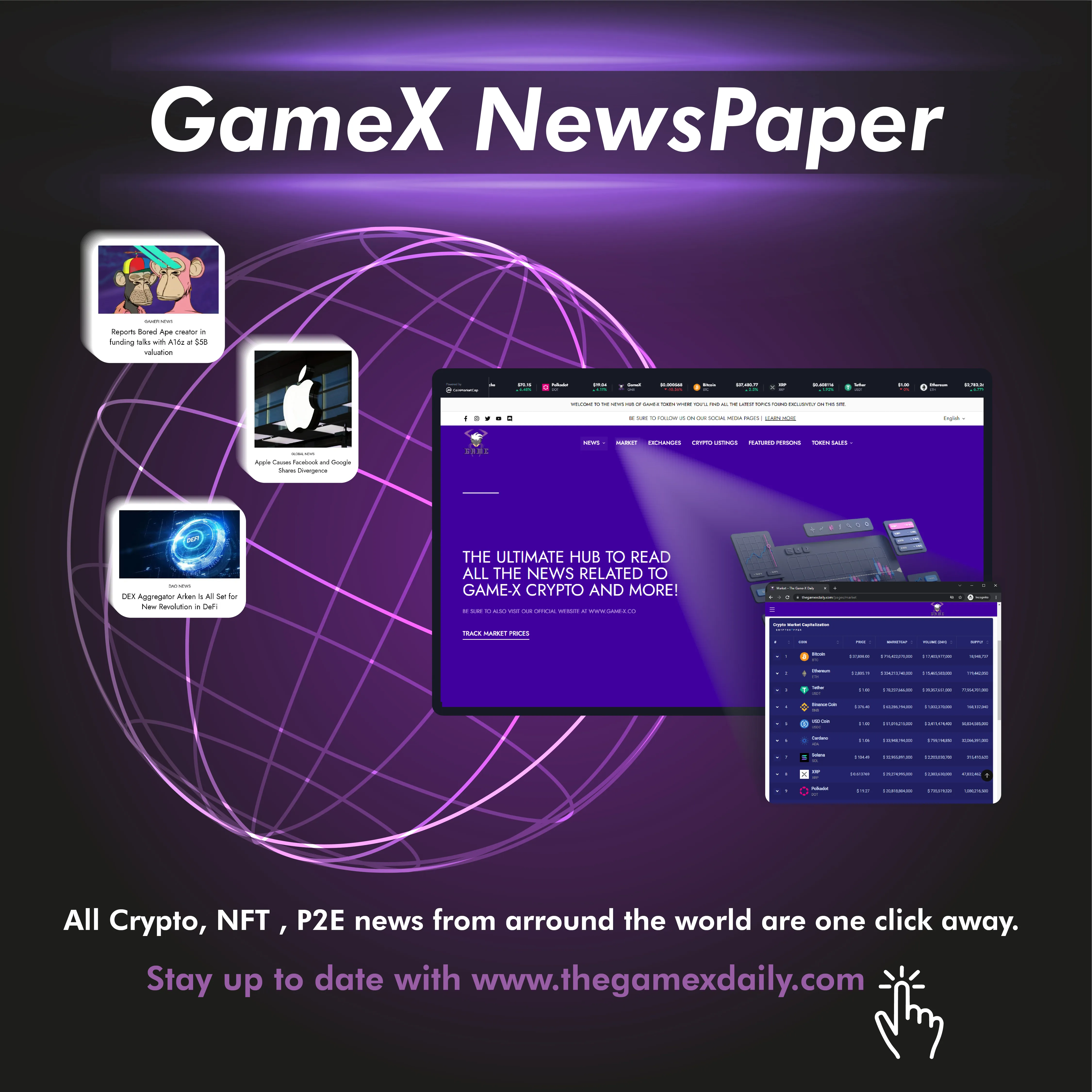Post announcing the GameX Medium account