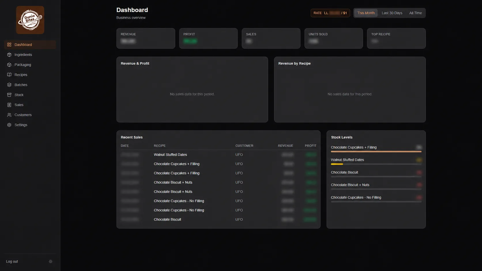 The internal tool dashboard, with recent sales and stock levels